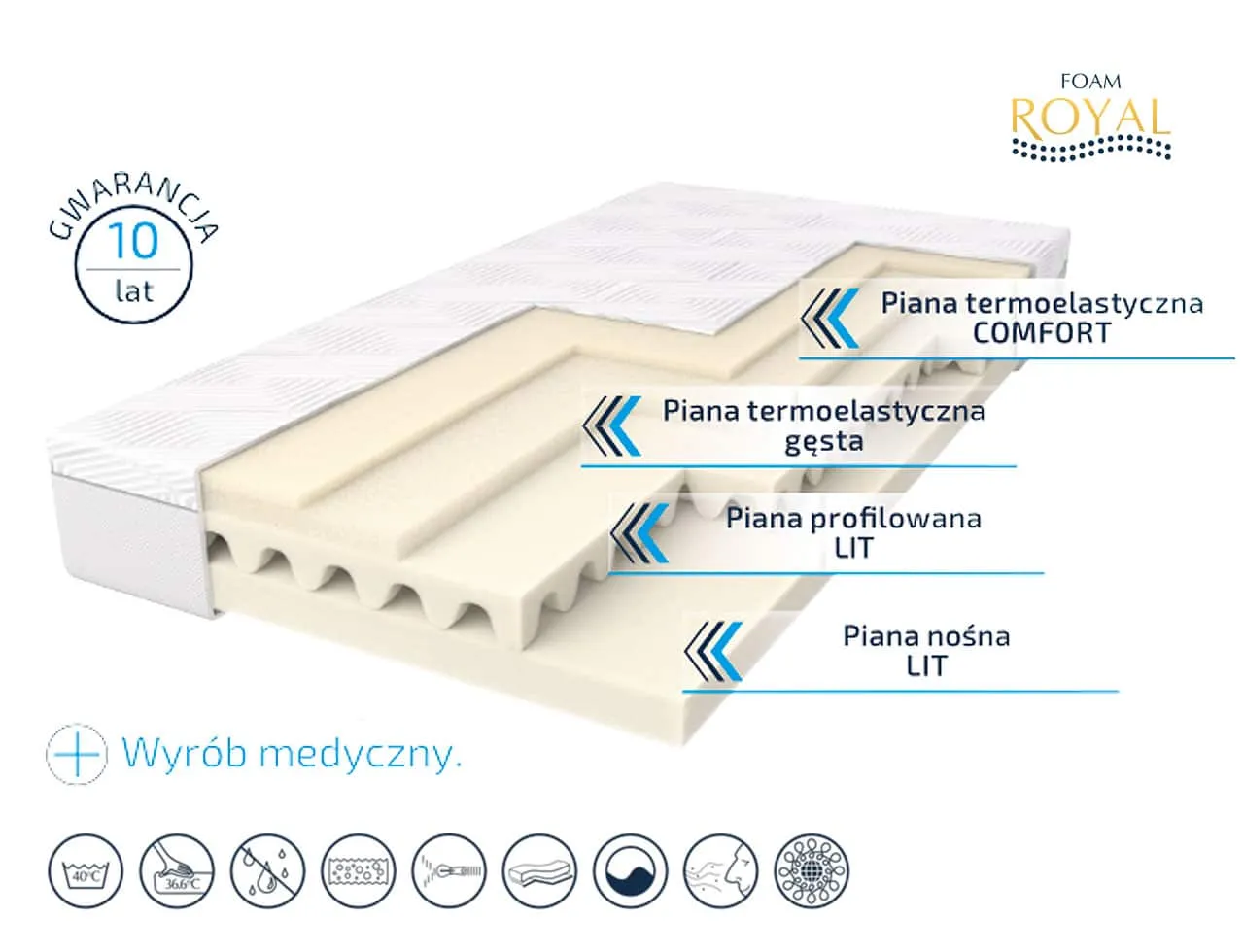 Materac Royal Med BRILLIANT Foam Royal 160x200
